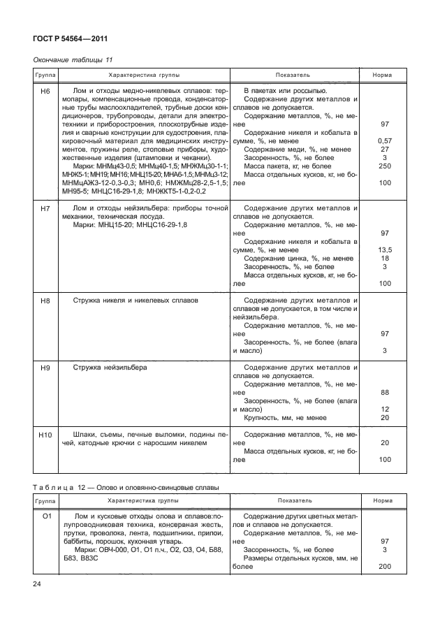 ГОСТ Р 54564-2011