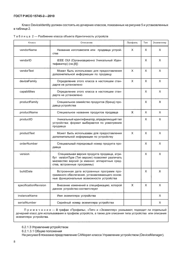 ГОСТ Р ИСО 15745-2-2010