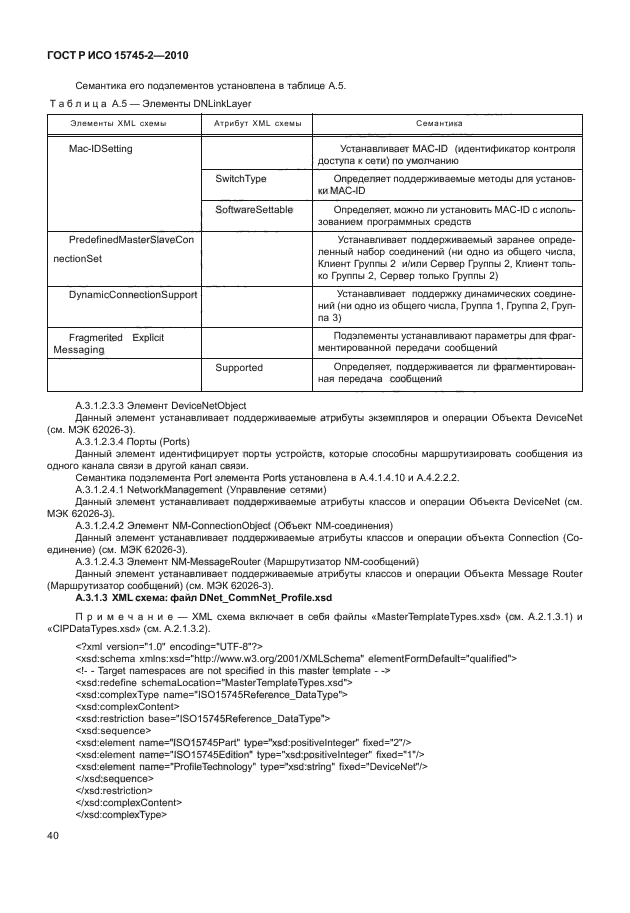 ГОСТ Р ИСО 15745-2-2010