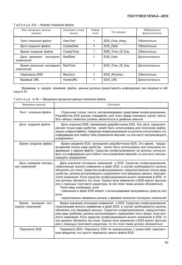 ГОСТ Р ИСО 15745-2-2010