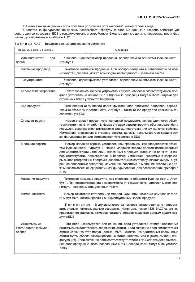 ГОСТ Р ИСО 15745-2-2010