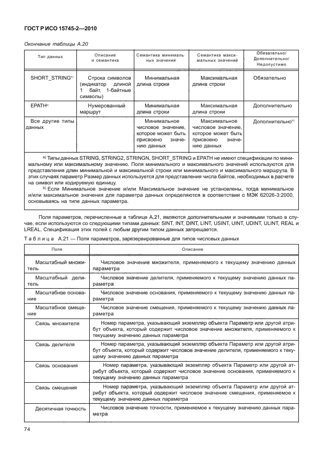 ГОСТ Р ИСО 15745-2-2010