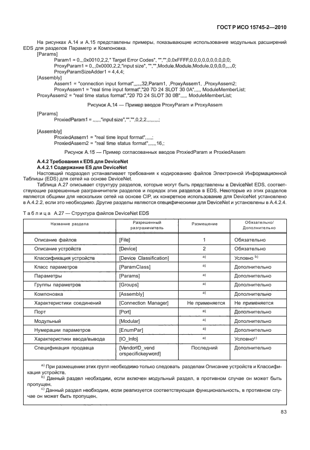 ГОСТ Р ИСО 15745-2-2010