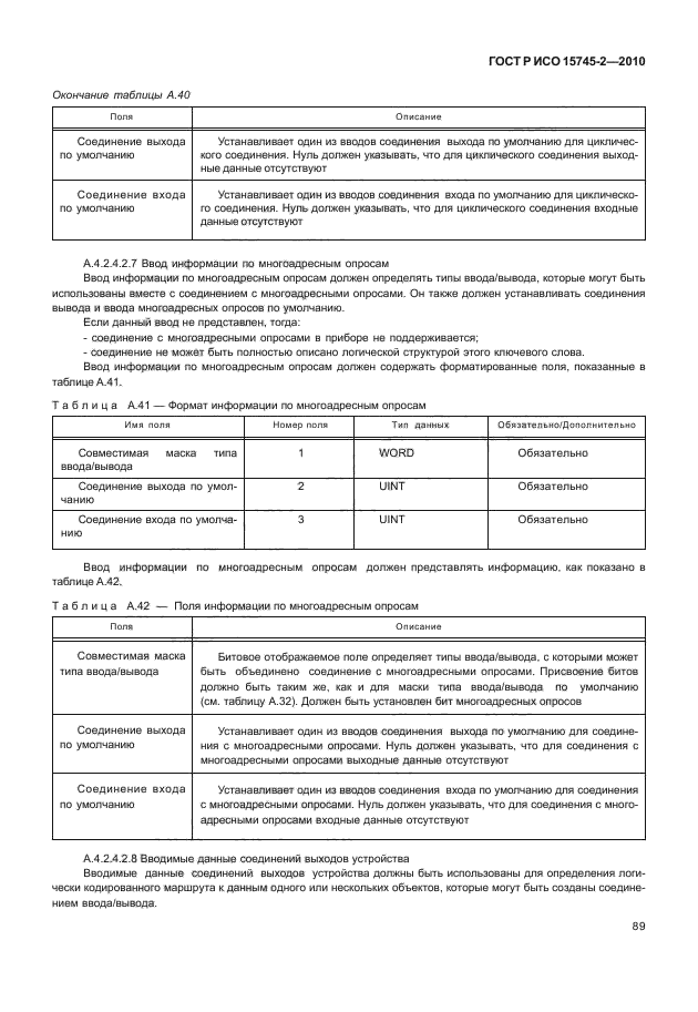 ГОСТ Р ИСО 15745-2-2010