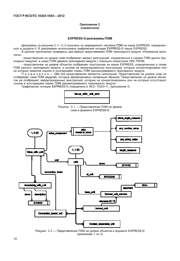 ГОСТ Р ИСО/ТС 10303-1054-2012