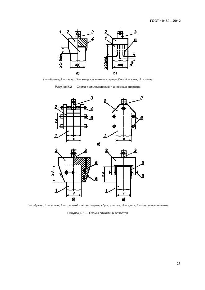 ГОСТ 10180-2012