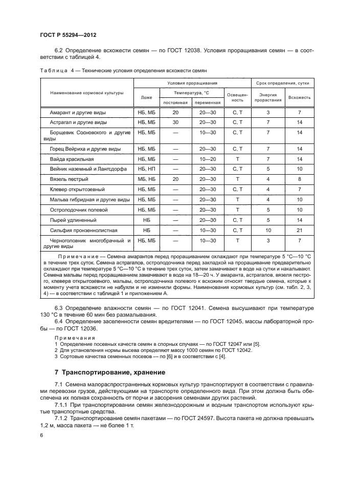 ГОСТ Р 55294-2012