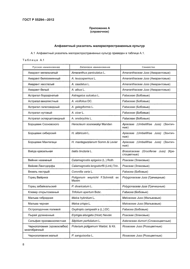 ГОСТ Р 55294-2012