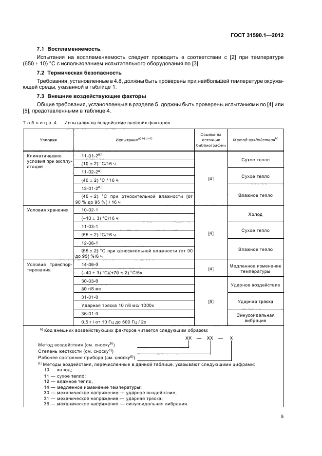 ГОСТ 31590.1-2012