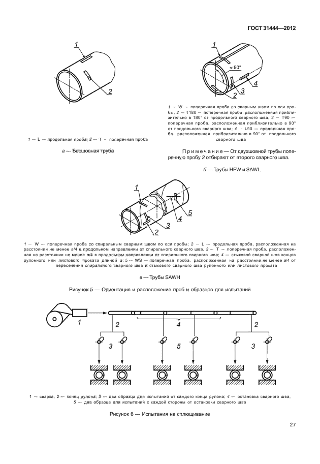 ГОСТ 31444-2012