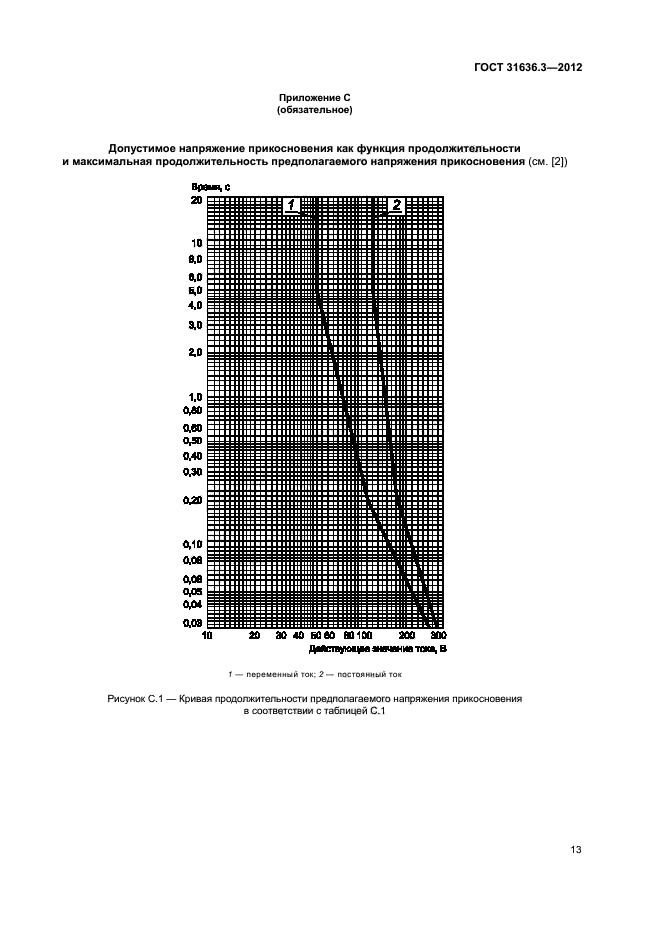 ГОСТ 31636.3-2012