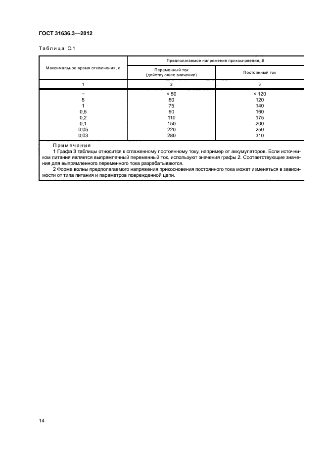 ГОСТ 31636.3-2012