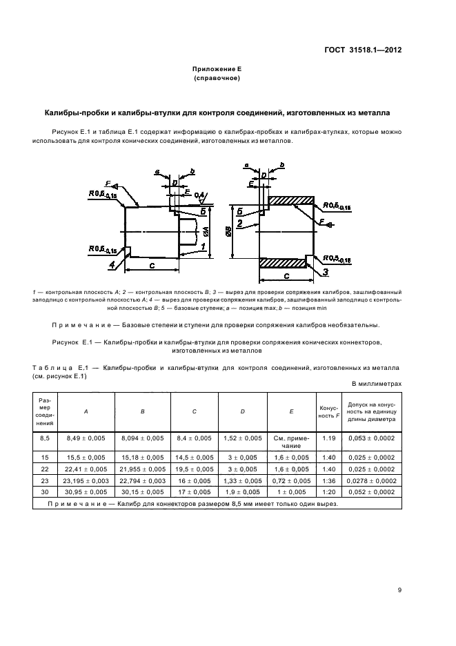 ГОСТ 31518.1-2012