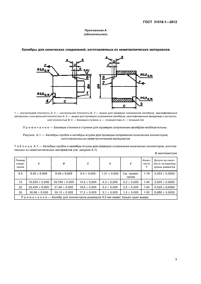 ГОСТ 31518.1-2012