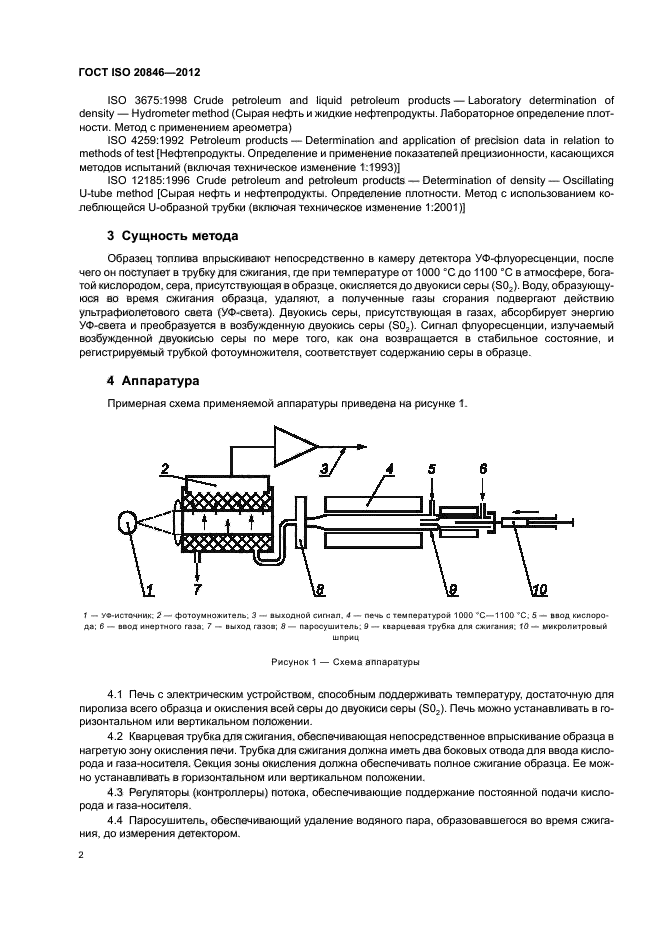 ГОСТ ISO 20846-2012