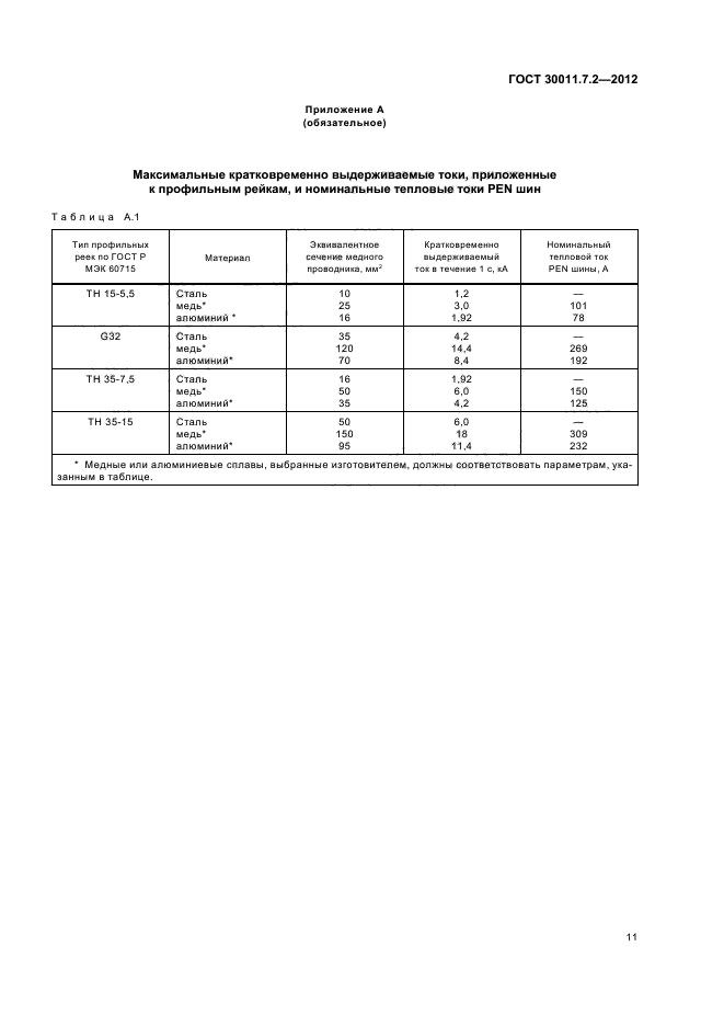 ГОСТ 30011.7.2-2012