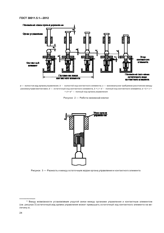 ГОСТ 30011.5.1-2012