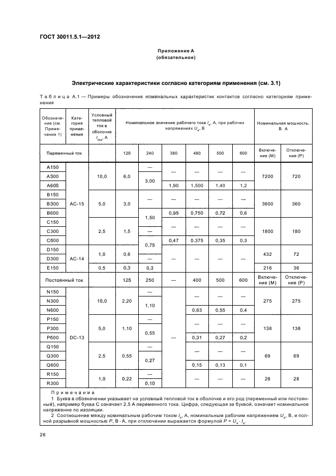 ГОСТ 30011.5.1-2012