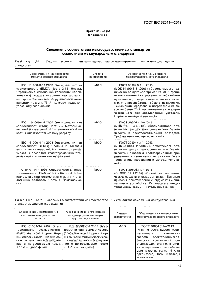 ГОСТ IEC 62041-2012