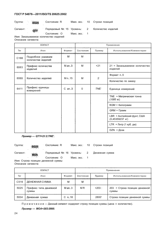 ГОСТ Р 54878-2011