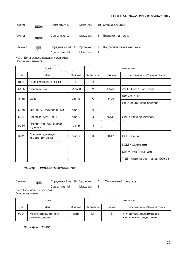 ГОСТ Р 54878-2011