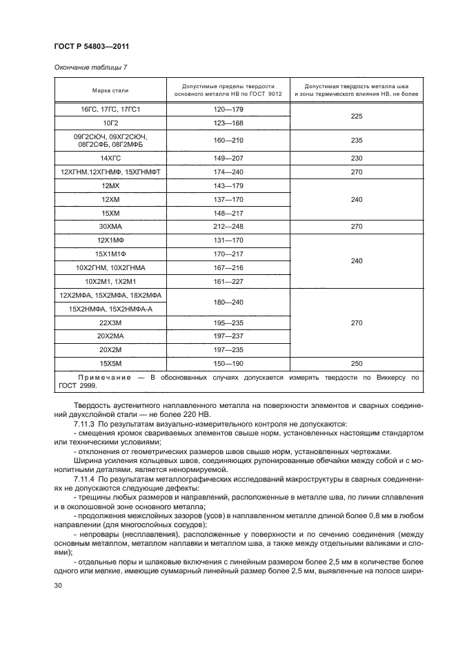 ГОСТ Р 54803-2011