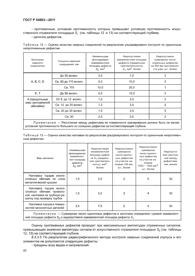 ГОСТ Р 54803-2011