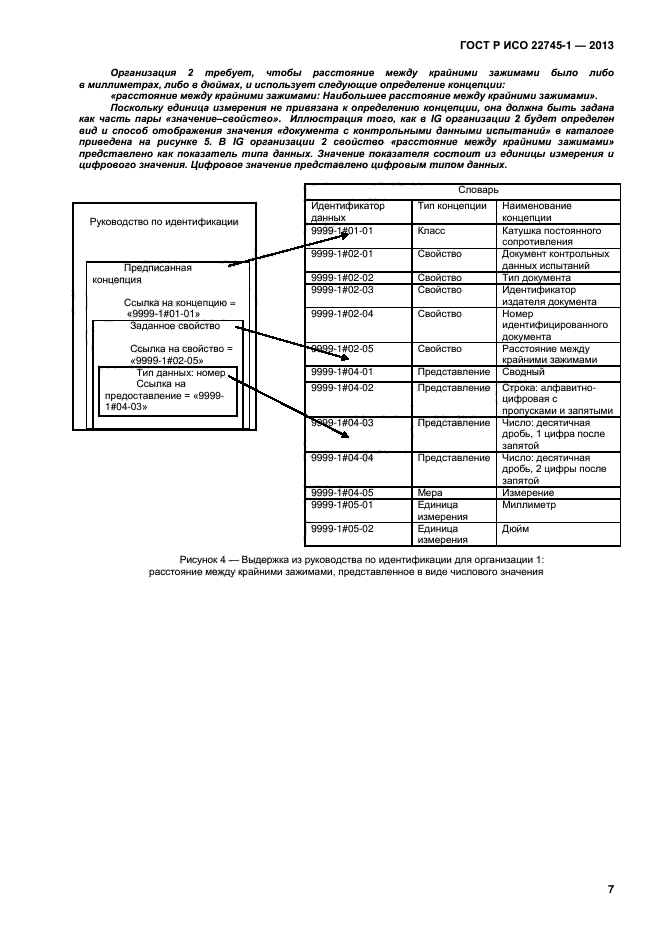 ГОСТ Р ИСО 22745-1-2013