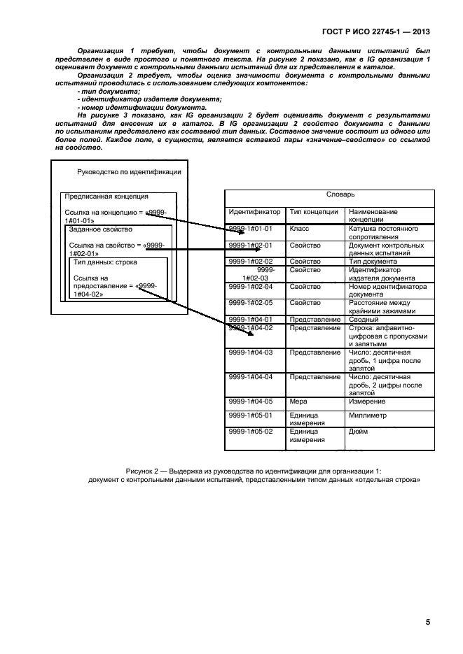 ГОСТ Р ИСО 22745-1-2013