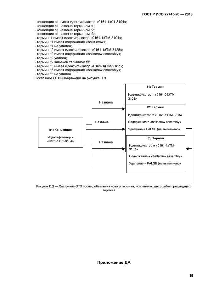 ГОСТ Р ИСО 22745-20-2013