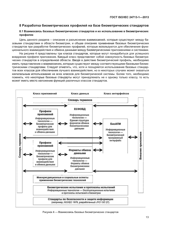 ГОСТ ISO/IEC 24713-1-2013