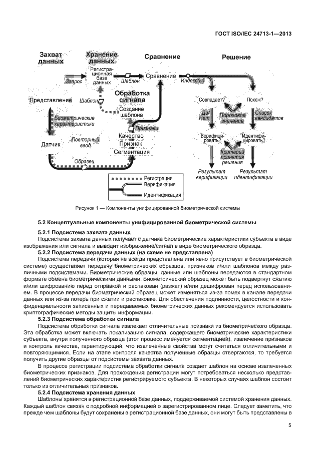 ГОСТ ISO/IEC 24713-1-2013