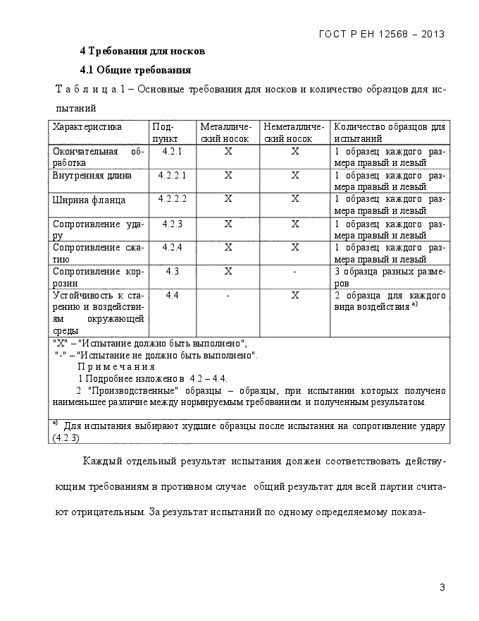 ГОСТ Р ЕН 12568-2013