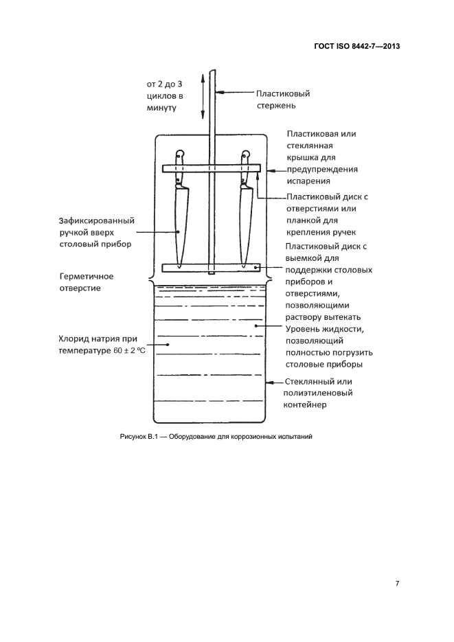 ГОСТ ISO 8442-7-2013