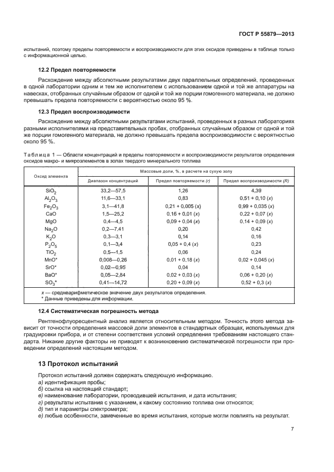 ГОСТ Р 55879-2013