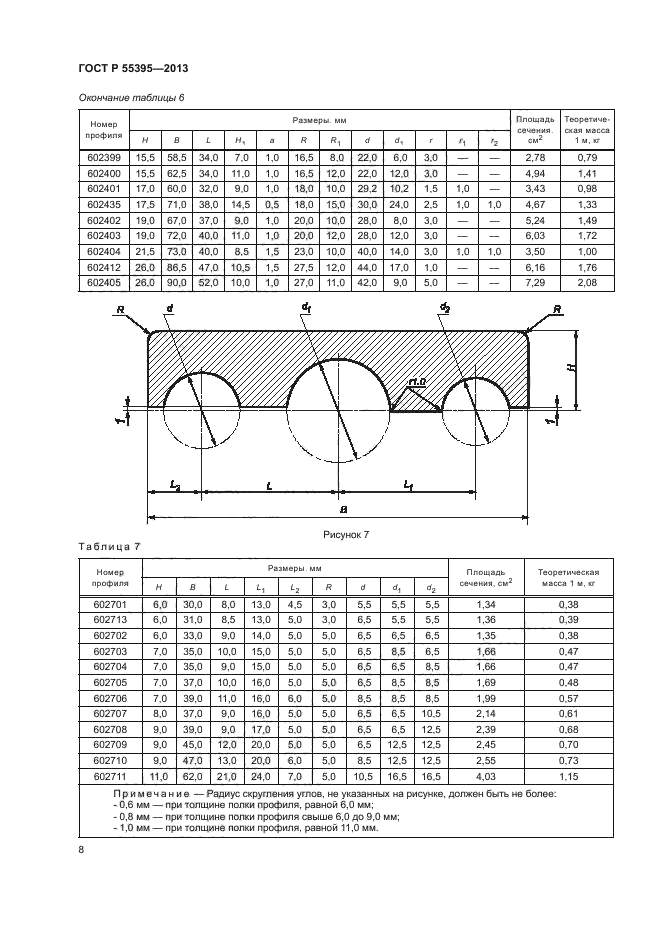 ГОСТ Р 55395-2013