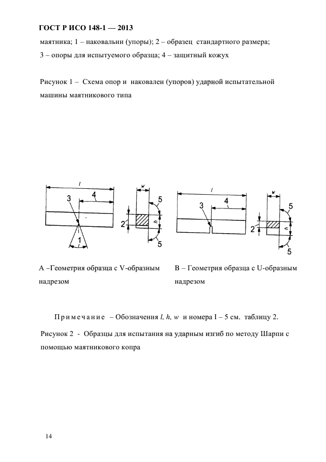 ГОСТ Р ИСО 148-1-2013