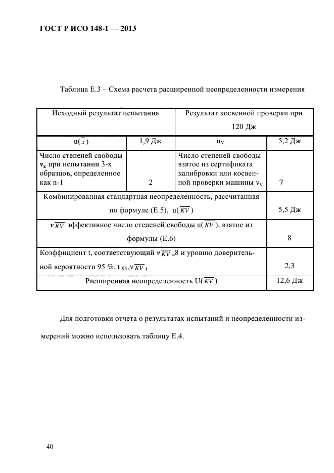 ГОСТ Р ИСО 148-1-2013