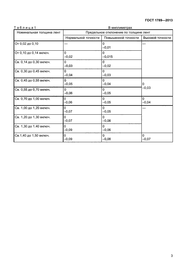 ГОСТ 1789-2013