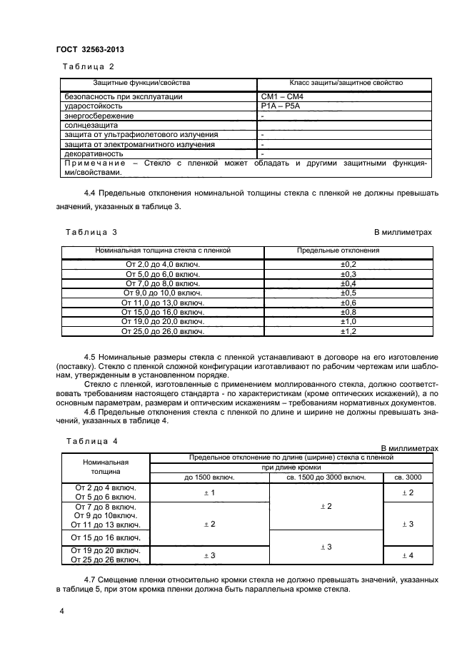 ГОСТ 32563-2013