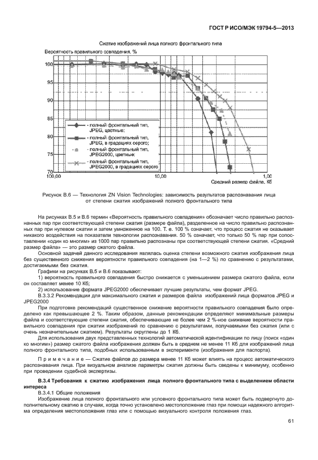 ГОСТ Р ИСО/МЭК 19794-5-2013