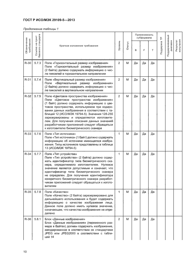 ГОСТ Р ИСО/МЭК 29109-5-2013