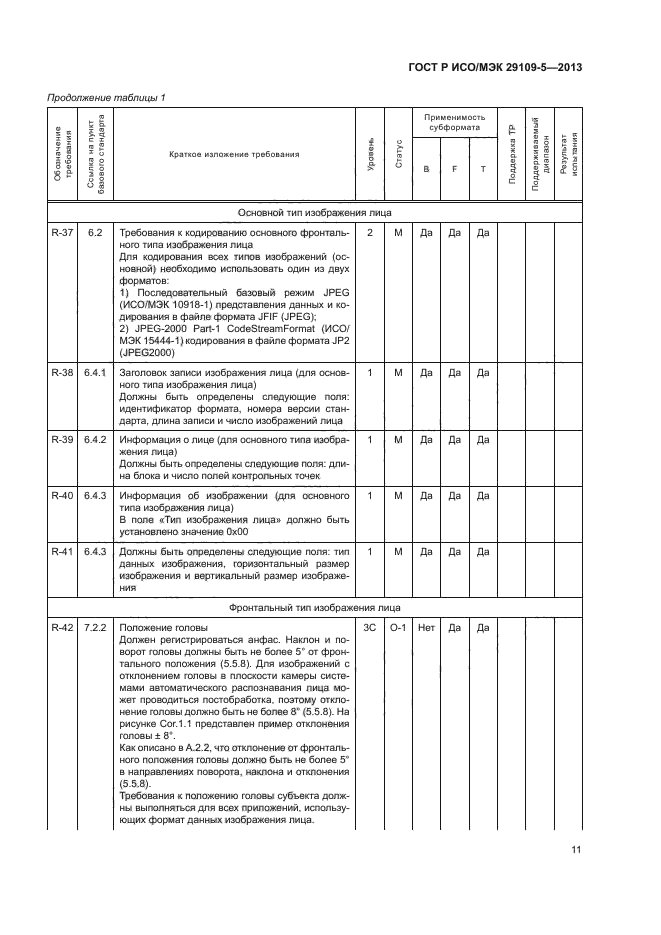 ГОСТ Р ИСО/МЭК 29109-5-2013