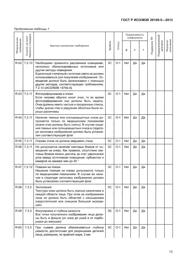 ГОСТ Р ИСО/МЭК 29109-5-2013