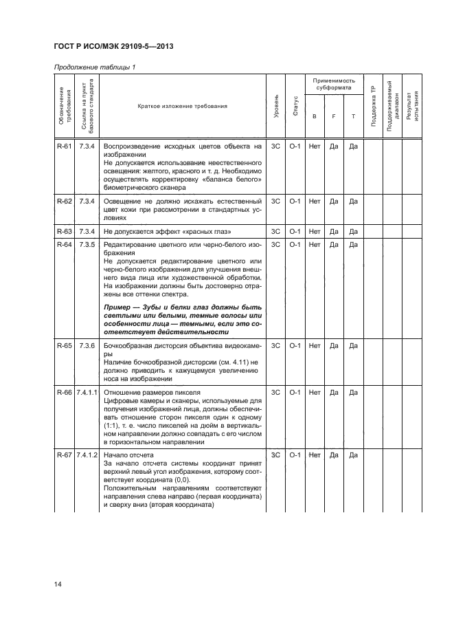 ГОСТ Р ИСО/МЭК 29109-5-2013