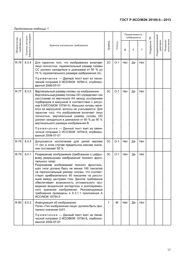 ГОСТ Р ИСО/МЭК 29109-5-2013