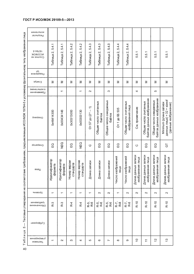 ГОСТ Р ИСО/МЭК 29109-5-2013