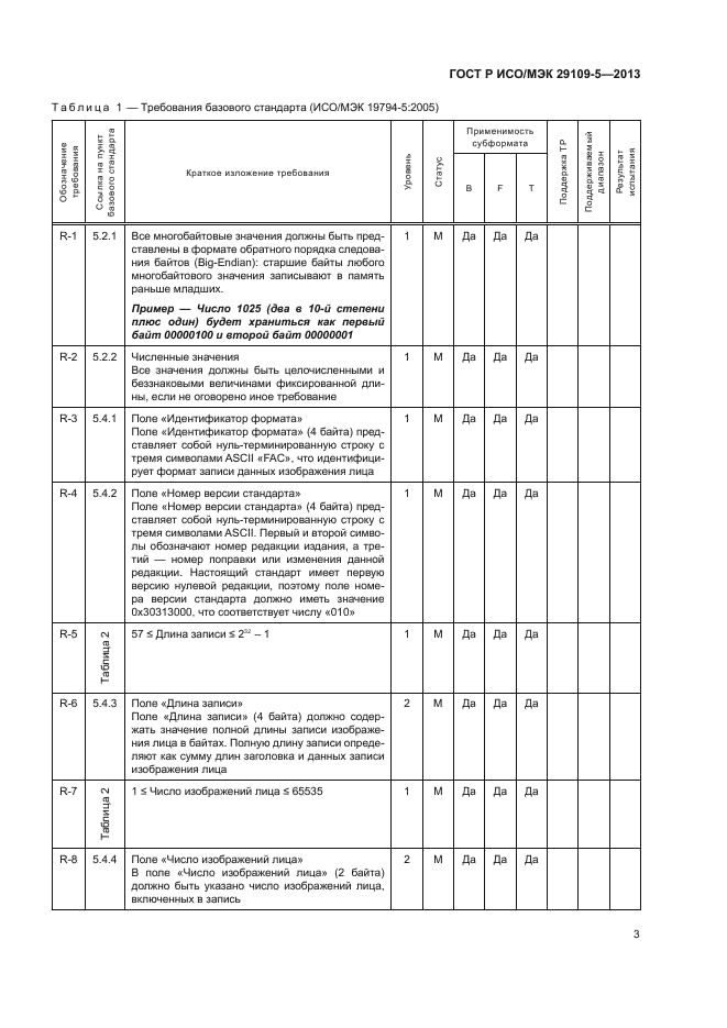 ГОСТ Р ИСО/МЭК 29109-5-2013