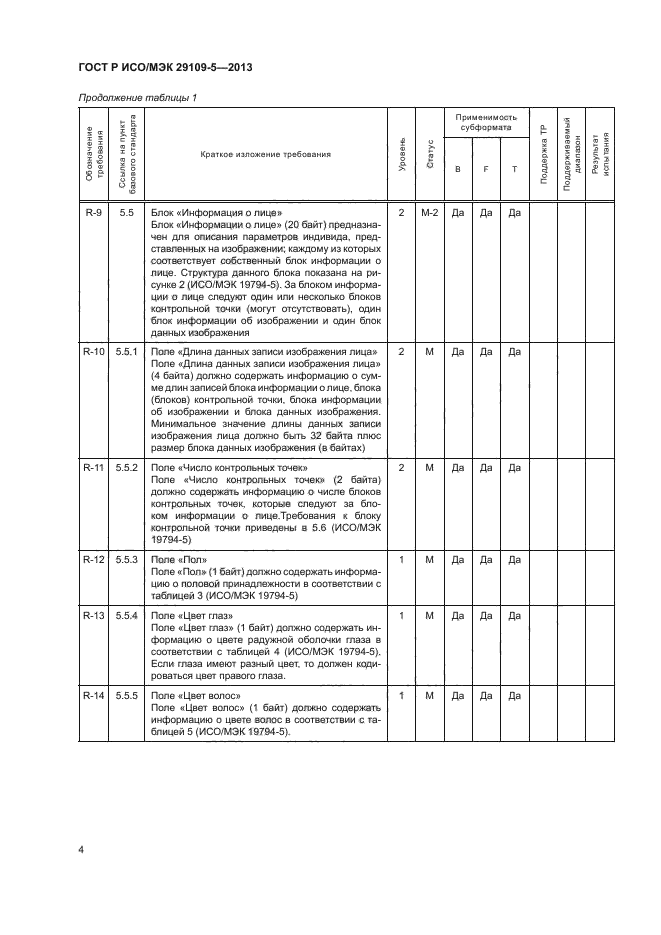 ГОСТ Р ИСО/МЭК 29109-5-2013