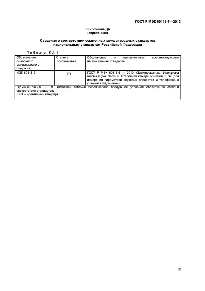 ГОСТ Р МЭК 60118-7-2013